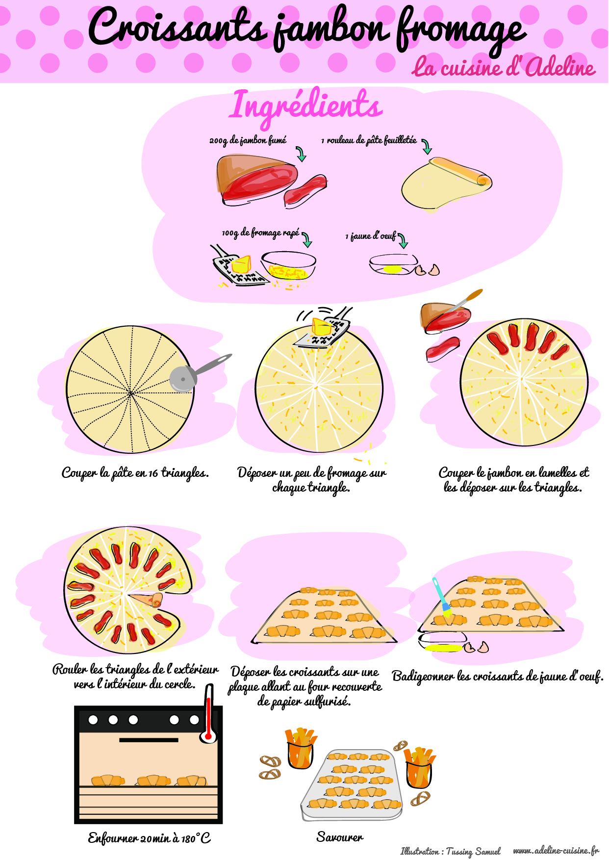 Croissants Jambon Fromage Recette Illustree La Cuisine D Adeline