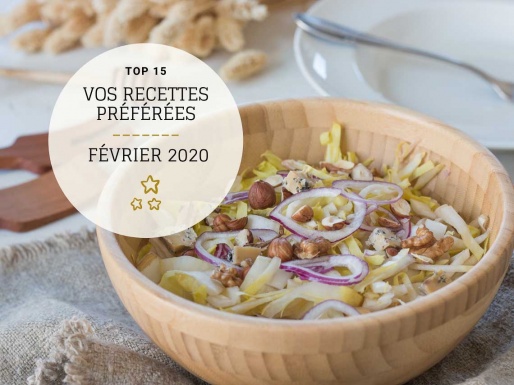 Recettes préférées en février 2020