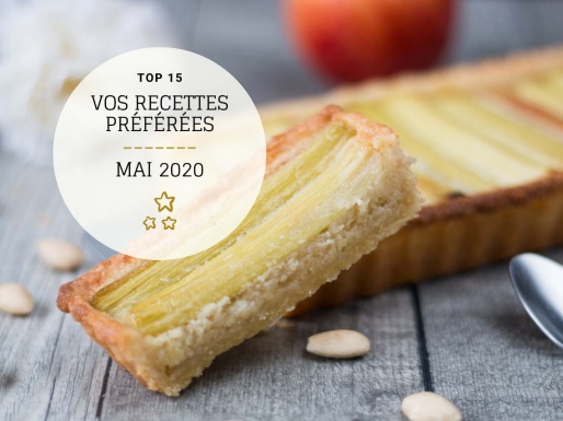 Recettes préférées en mai 2020