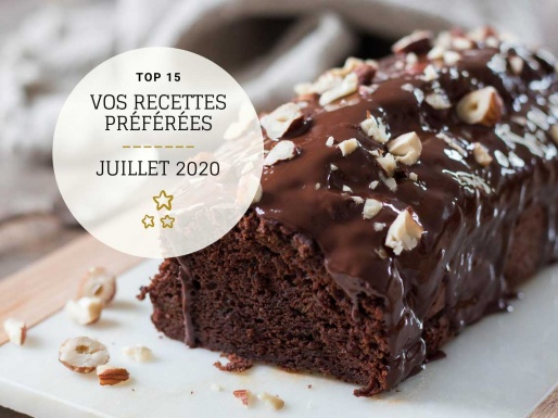 Recettes préférées en juillet 2020